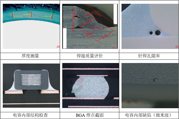 失效分析系列:金相分析